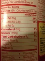 Mängden socker i Jif Peanut Butter Creamy