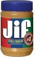 Mängden socker i Peanut butter