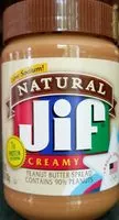 Mängden socker i Peanut Butter