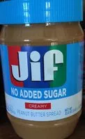 Mängden socker i No added sugar creamy peanut butter