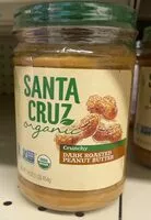 Mängden socker i Peanut Butter