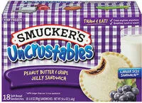 Mängden socker i Jelly sandwich