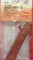 Mängden socker i Spanish chorizo