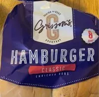 Mängden socker i Hamburger buns