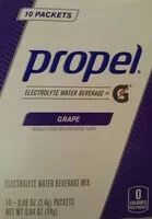 Mängden socker i Propel powder packets grape with electrolytes