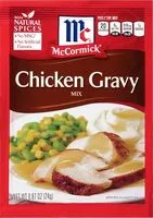 Mängden socker i Chicken gravy mix