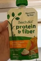Mängden socker i Protein & Fiber