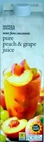 Mängden socker i Pure Peach & Grape Juice