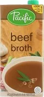 Mängden socker i Broth