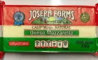 Mängden socker i QUESO MOZZARELLA  JOSEPH FARMS