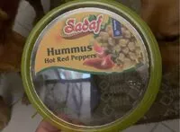 Mängden socker i Hummus