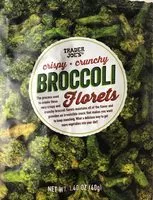 Mängden socker i Broccoli Florest
