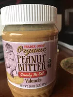 Mängden socker i Peanut Butter