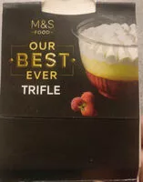 Mängden socker i Trifle