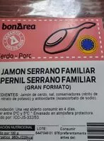 Mängden socker i Jamón serrano