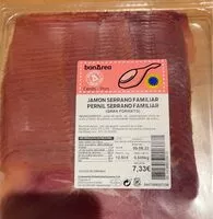 Mängden socker i Jamon Serrano