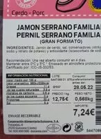 Mängden socker i Jamón serrano