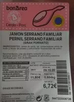 Mängden socker i Jamón serrano familiar