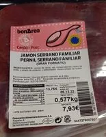 Mängden socker i Jamon serrano