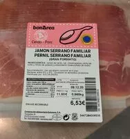 Mängden socker i Jamón serrano familiar