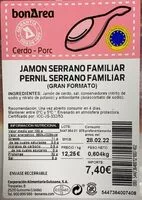 Mängden socker i Jamon Serrano
