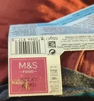 Mängden socker i Rocky Road