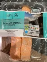 Mängden socker i Poached salmon fillet