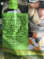 Mängden socker i Sweet potato pardnip &beetroot hand cooked vegetable crisps