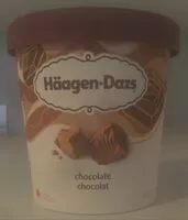 Mängden socker i Chocolate Ice Cream