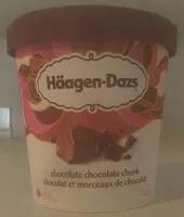 Mängden socker i Chocolate Chocolate Chunk Ice Cream
