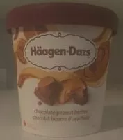 Mängden socker i Chocolate Peanut Butter Ice Cream