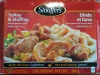 Mängden socker i Turkey & Stuffing