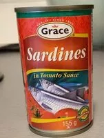 Mängden socker i Sardines