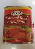 Mängden socker i Corned Beef