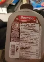 Mängden socker i Chocolate milk