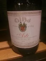 Mängden socker i Asti