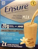 Mängden socker i Protéine MAX