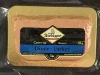 Mängden socker i Confit de dinde