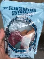 Mängden socker i Scandinavians swimmers