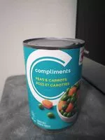 Mängden socker i Peas & carrots