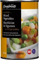 Mängden socker i Mixed vegetables