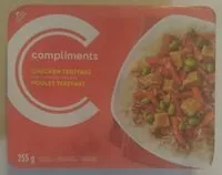 Mängden socker i Chicken Teriyaki