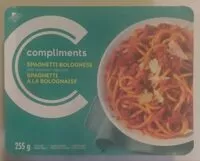 Mängden socker i Spaghetti Bolognese