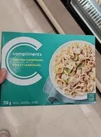 Mängden socker i Chicken Carbonara