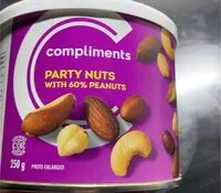 Mängden socker i Party nuts