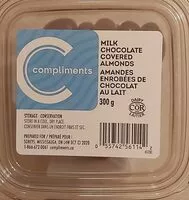 Mängden socker i Milk Chocolate Covered Almonds