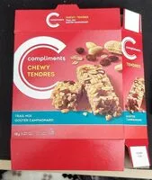 Mängden socker i Chewy trail mix