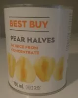 Mängden socker i Pear Halves in Juice from Concentrate