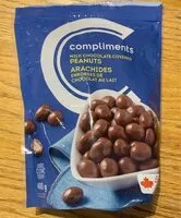 Mängden socker i Milk chocolate covered peanuts