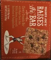 Mängden socker i Raises the bar